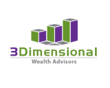 https://www.logocontest.com/public/logoimage/13795058043 dimension wealth advisors2.png
